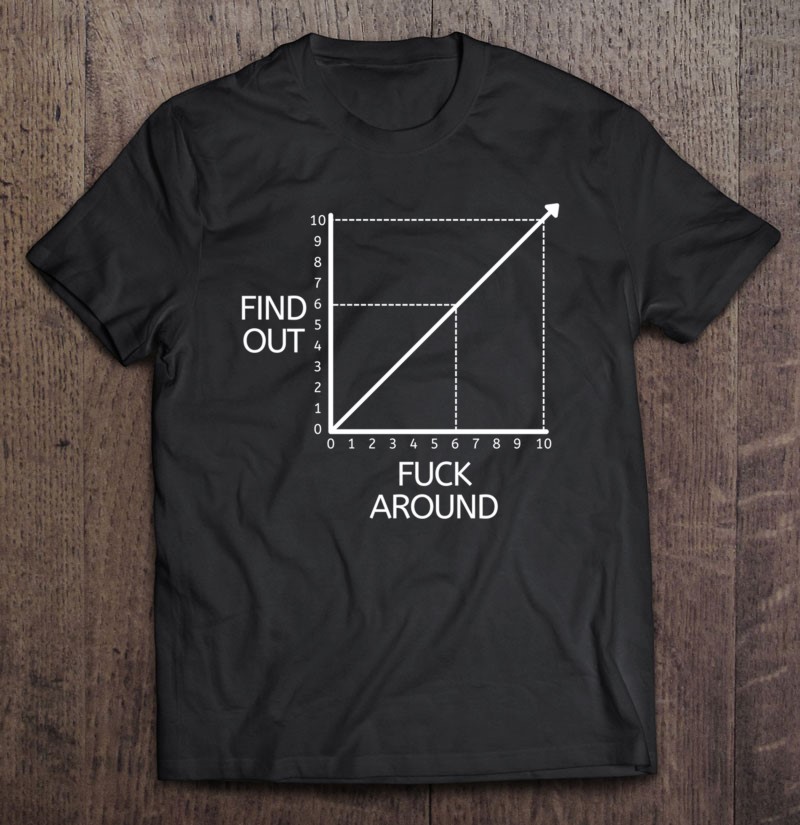 Fuck Around And Find Out Funny Graph Chart Joke Math T Shirt